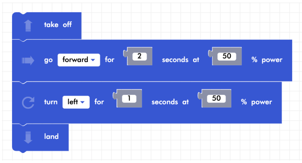 Flight directions final code