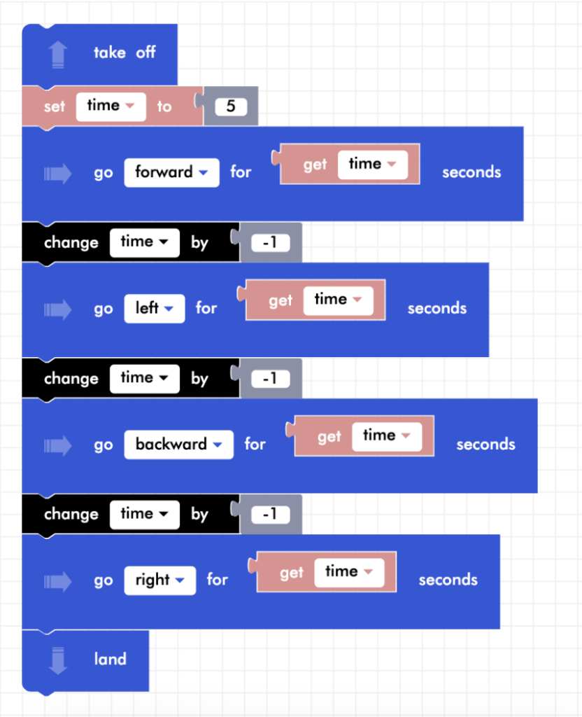 Blockly square program with decreasing variable values