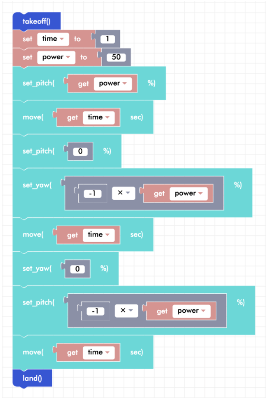 Blockly Senior advanced variables program with negative variables