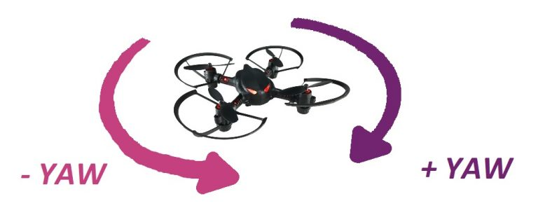 CoDrone yaw diagram