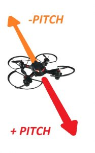 CoDrone pitch diagram