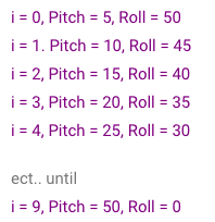 Tetracontagon for loop with pitch and roll