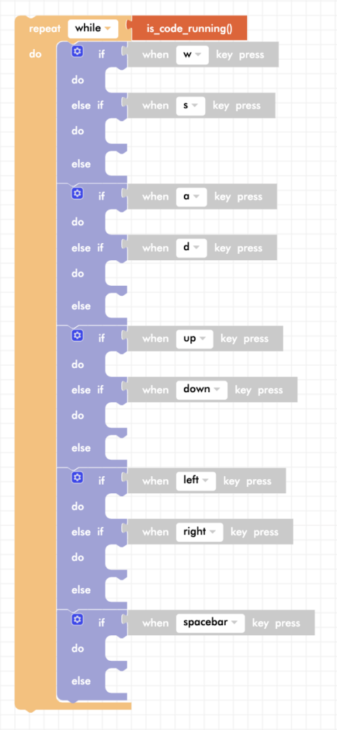 Blockly Senior keyboard remote control program structure