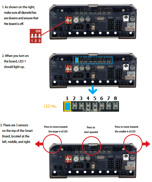 Smart Inventor Board