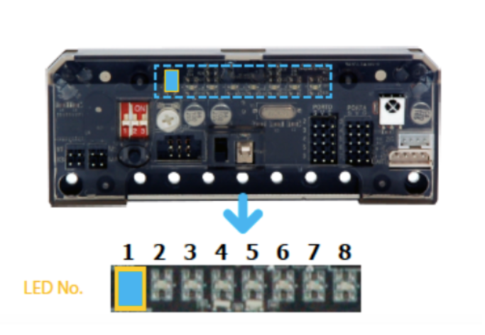 Smart Inventor Board1