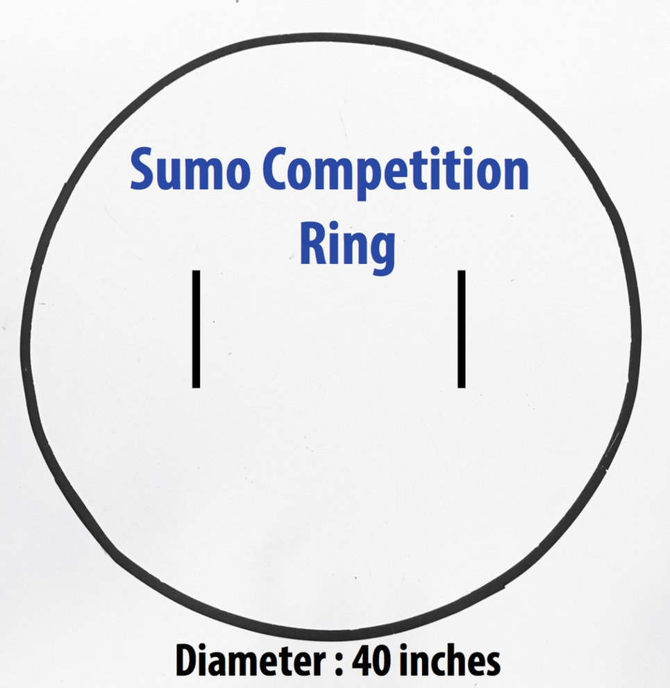 Sumo Field
