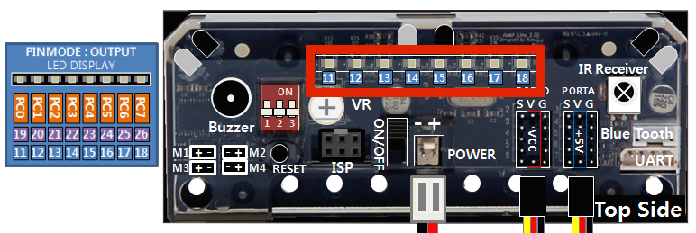 Trailer Bot LEDs