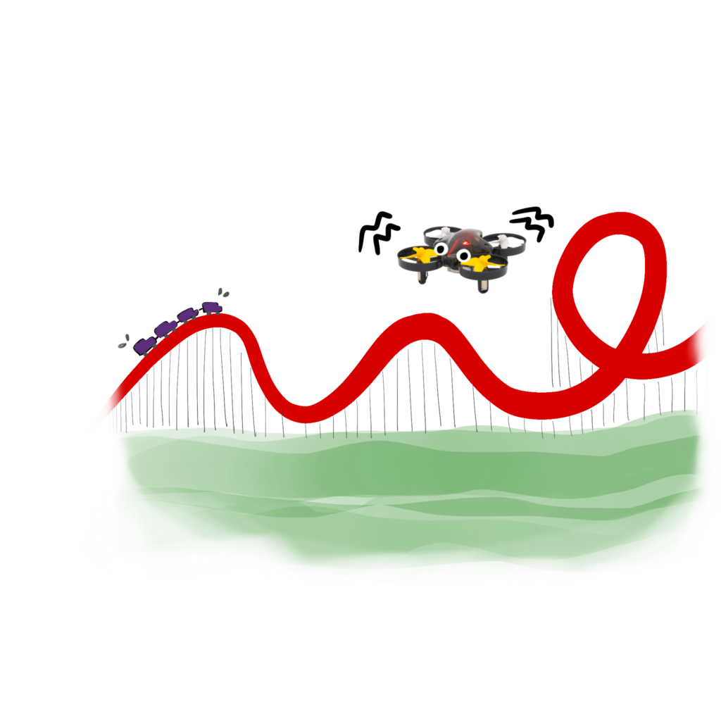 CDM rollercoaster