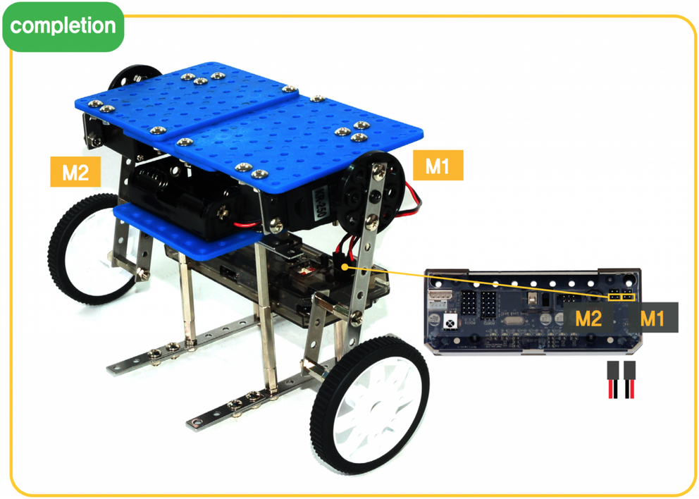 Wire the Gorilla Bot
