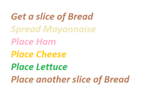 How to make a sandwich