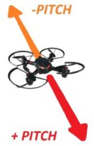 CoDrone with Python-Pitch