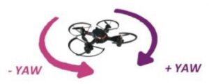 CoDrone with Python-Yaw