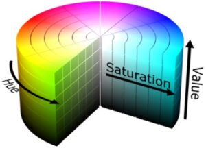 Zumi-HSV colorspace