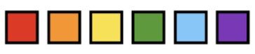 Zumi-KNN color classifier