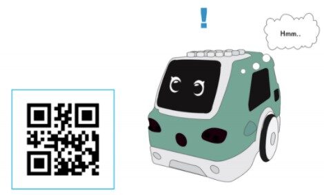 Zumi-Making decisions with QR