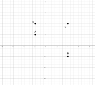 coordinate examples