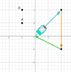 coordinate examples with zumi