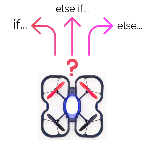 if-elseif-cde