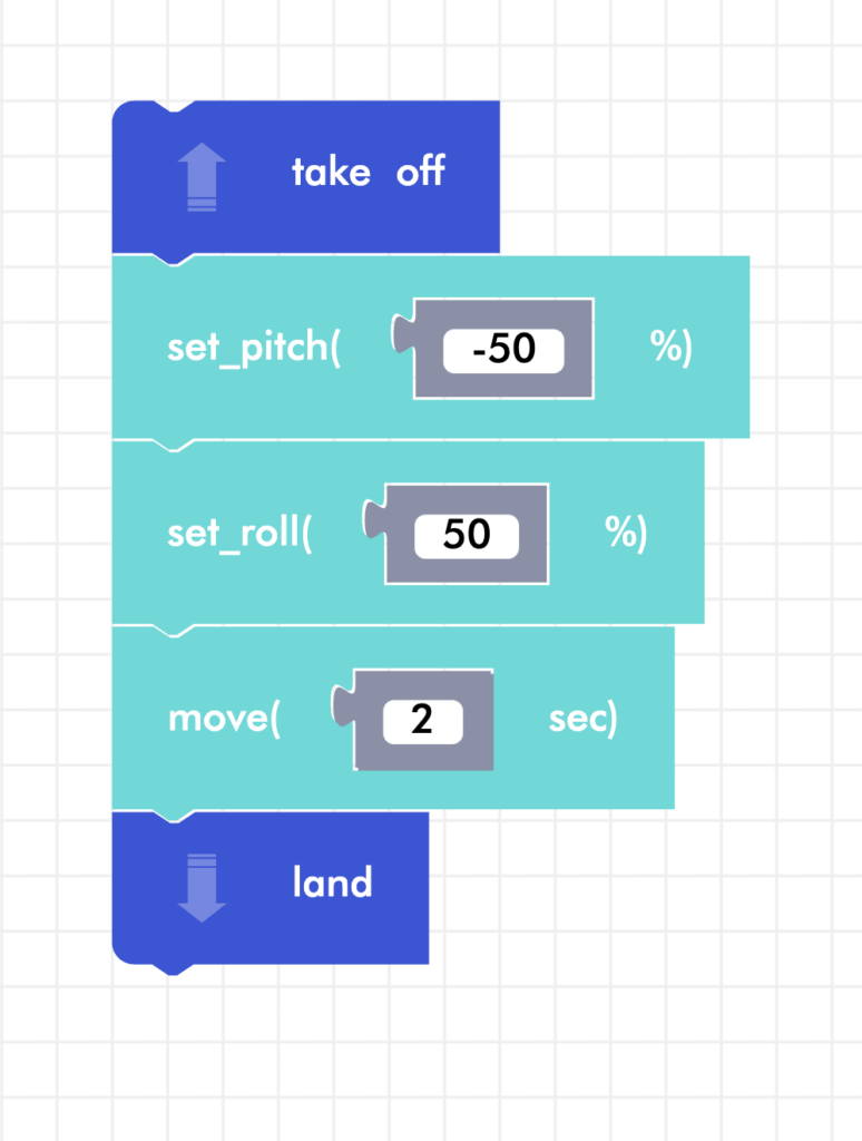 cdmb diagonal example