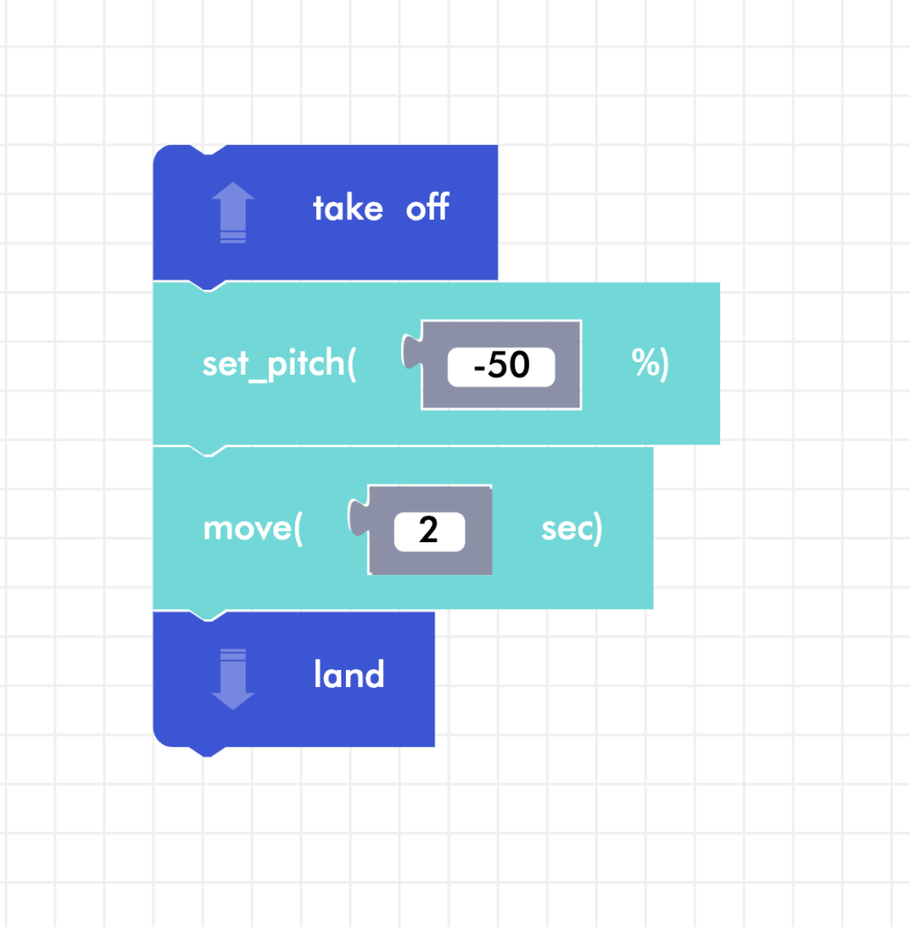 cdm - pitch example