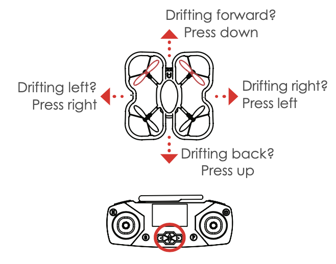 cde-trim-buttons